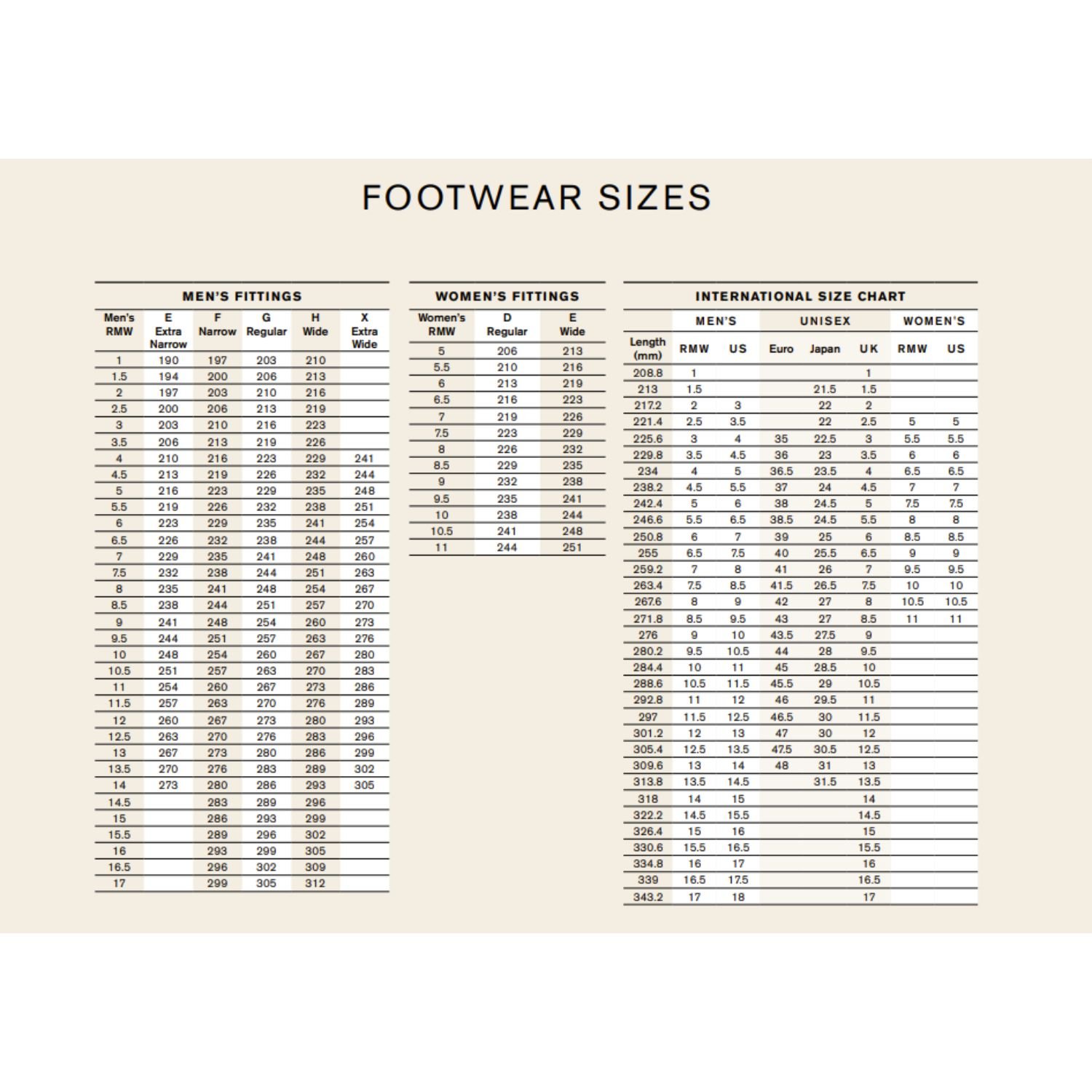 rm williams width sizing